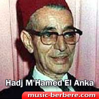 Hadj M'hamed El Anka